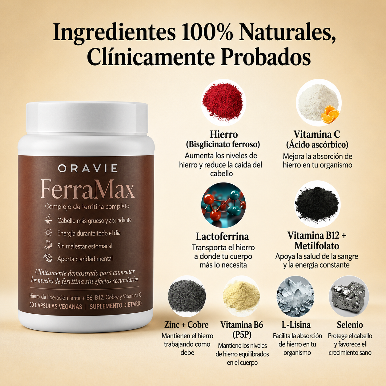 Oravie | FerraMax - Soporte de Ferritina