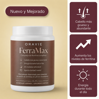 Oravie | FerraMax - Soporte de Ferritina