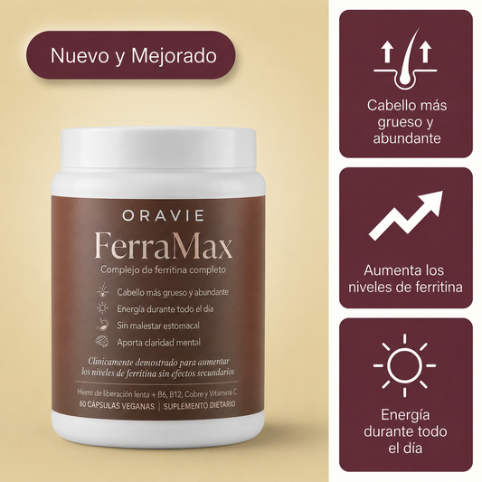 Oravie | FerraMax - Soporte de Ferritina