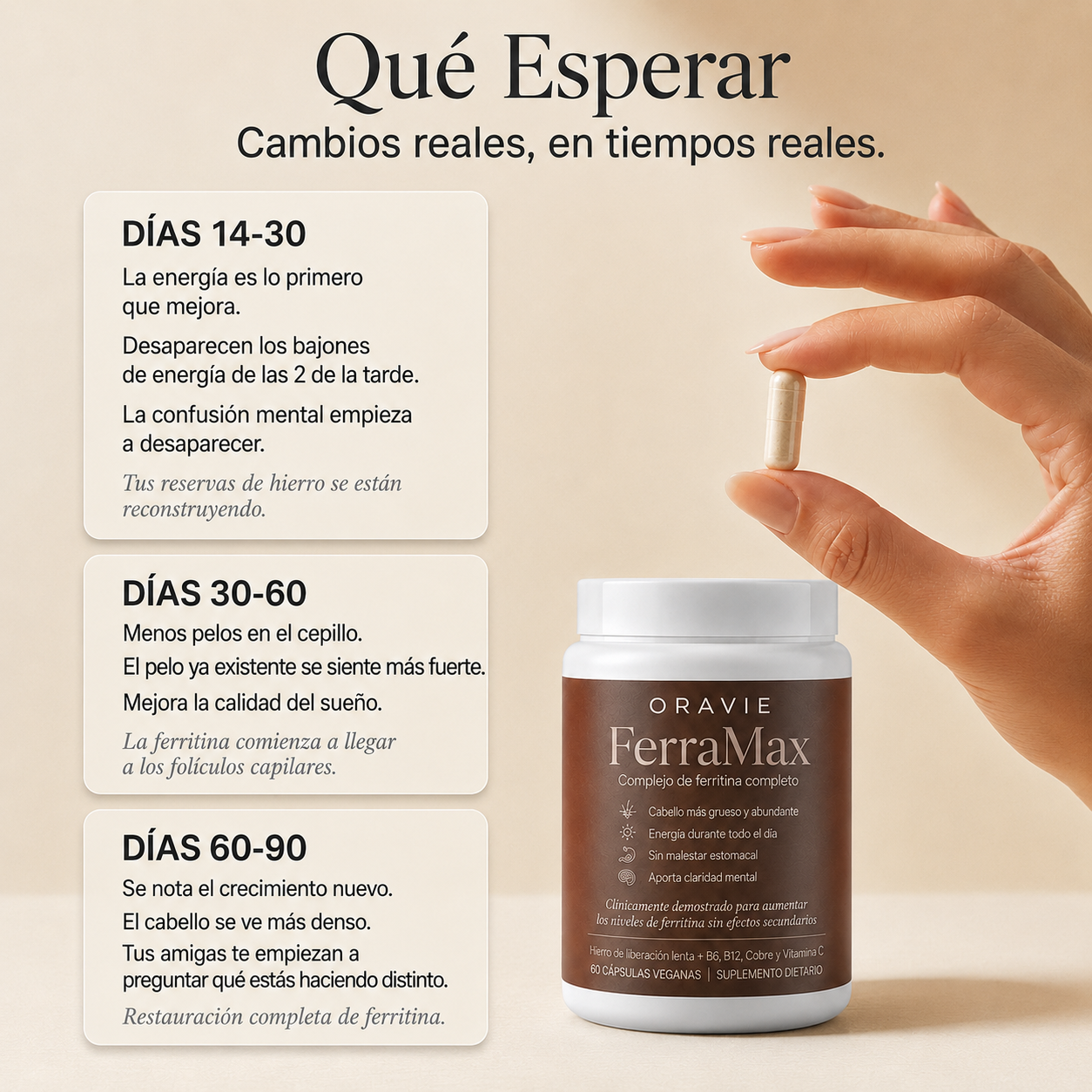 Oravie | FerraMax - Soporte de Ferritina