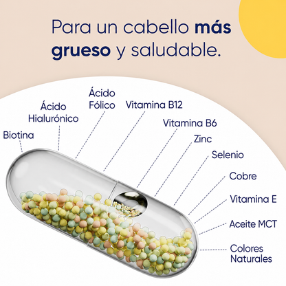 Oravie | Capsulas Potencia Capilar