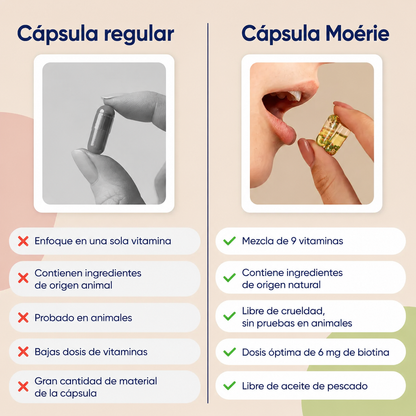 Oravie | Capsulas Potencia Capilar